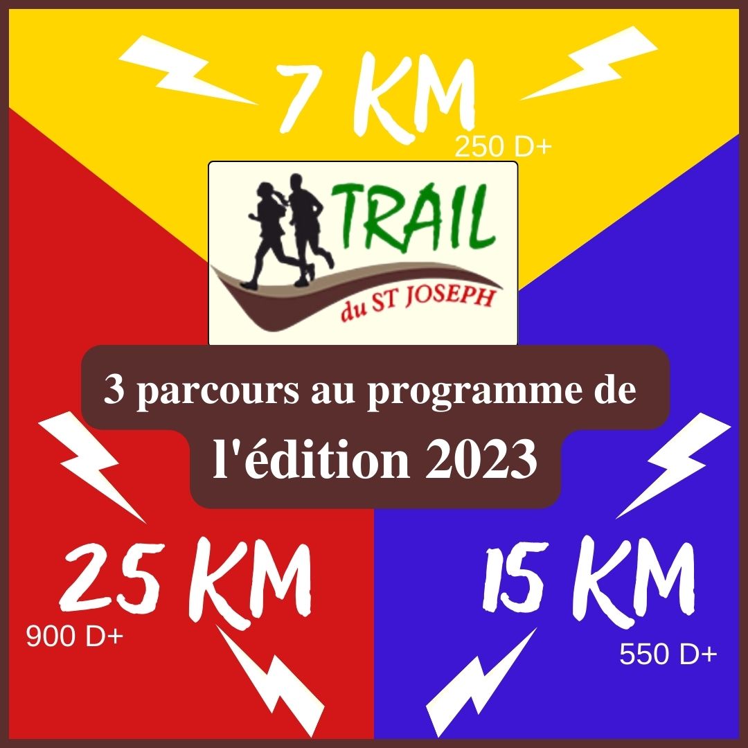 You are currently viewing trail du st joseph