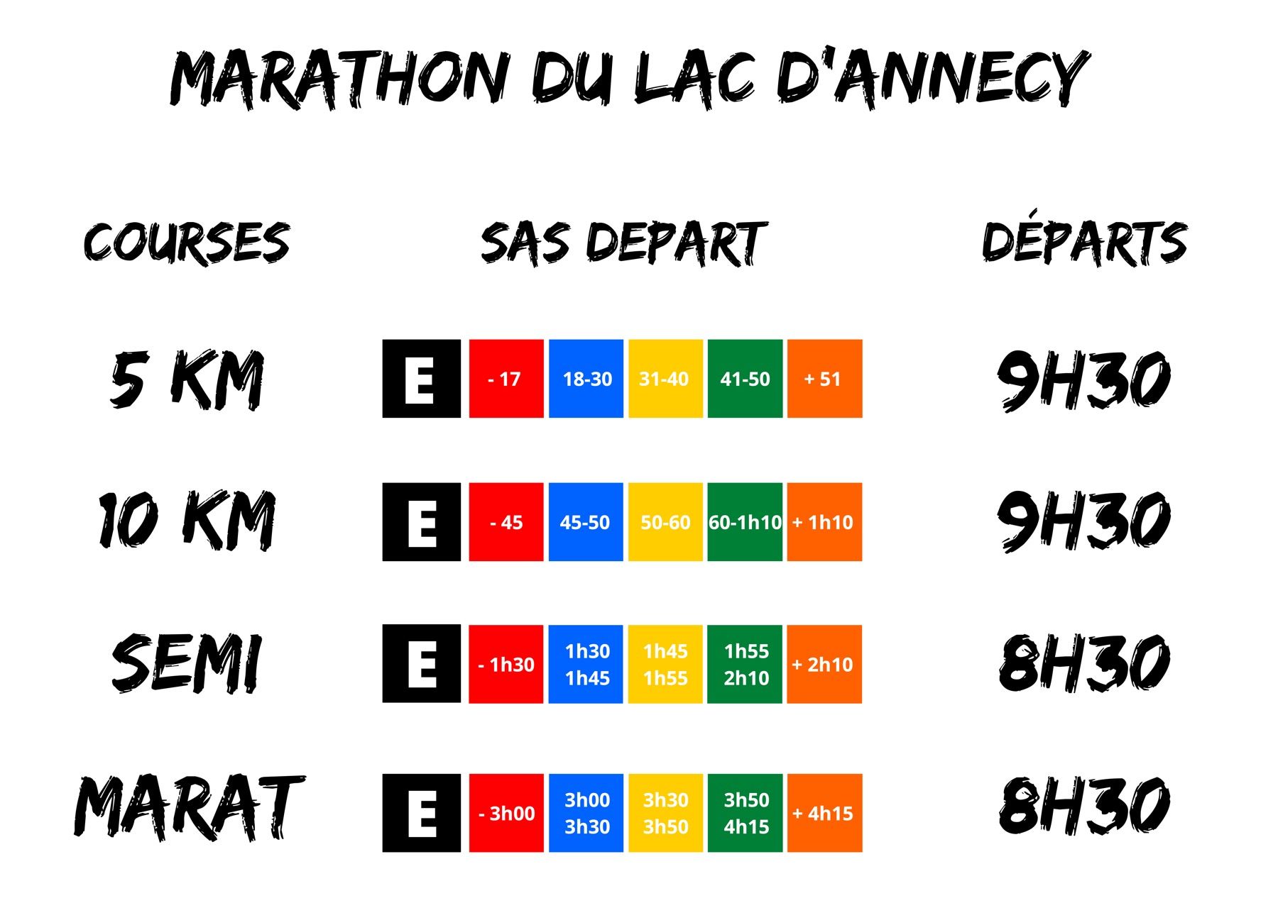 You are currently viewing 10km lac d’annecy