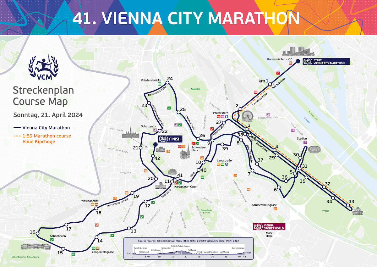 You are currently viewing marathon vienne