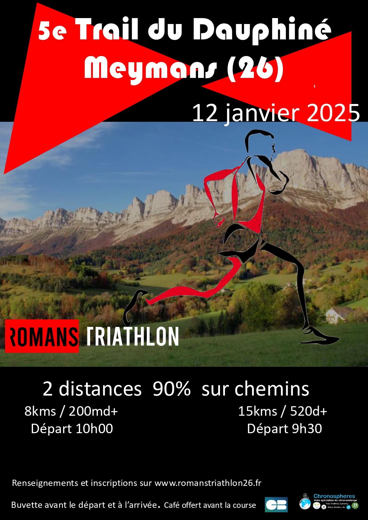 You are currently viewing trail du dauphiné