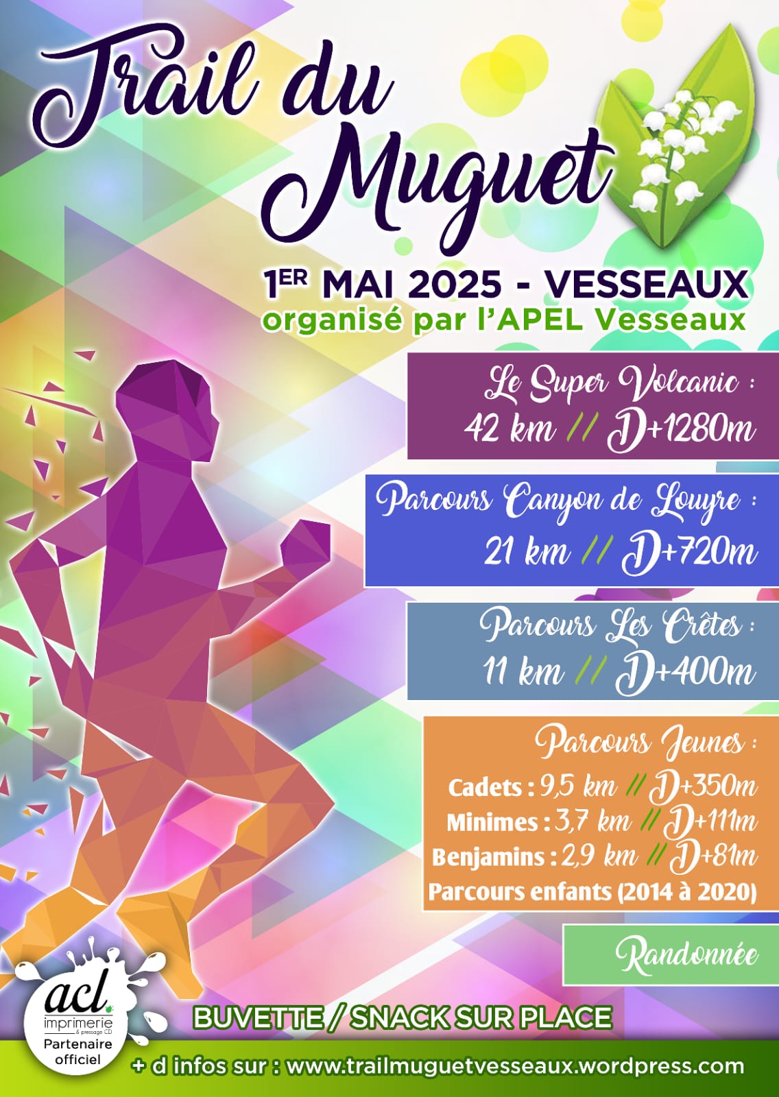 You are currently viewing trail du muguet