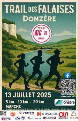 You are currently viewing trail des falaises