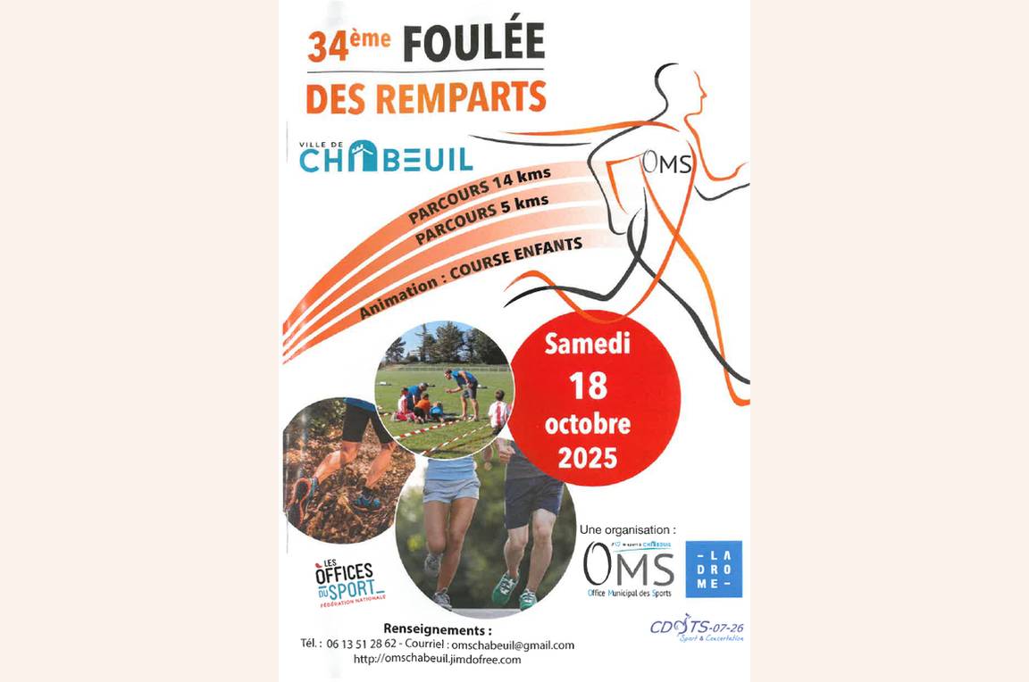 You are currently viewing foulées des remparts