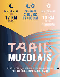 You are currently viewing trail muzolais
