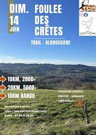 You are currently viewing foulées des crêtes